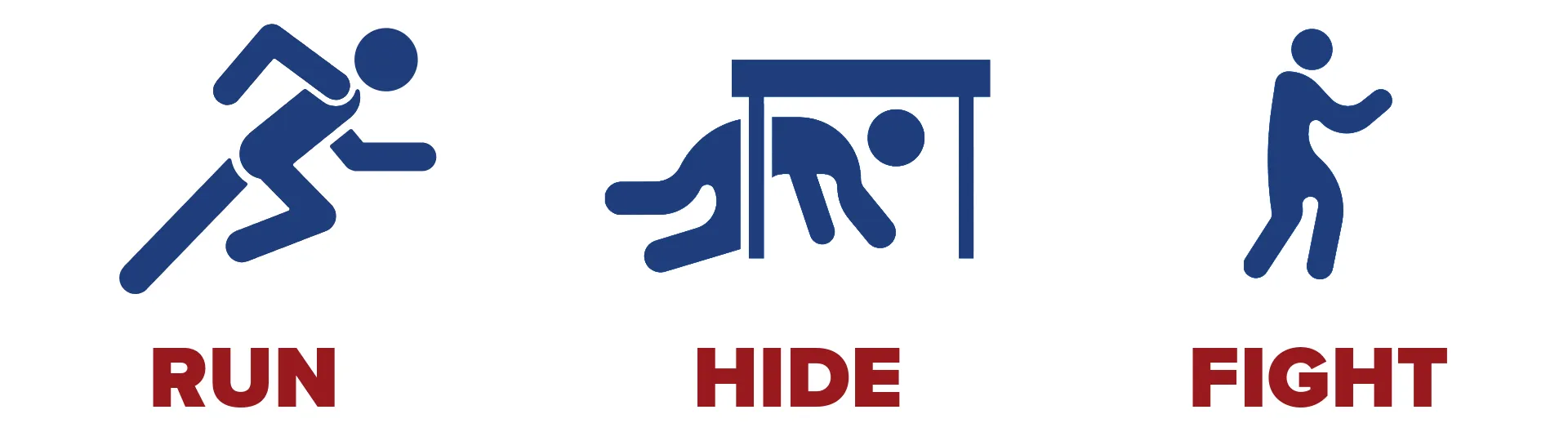 RUN HIDE FIGHT